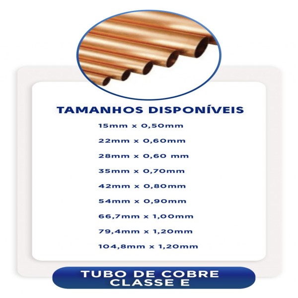 Conector Cobre 22x3 4